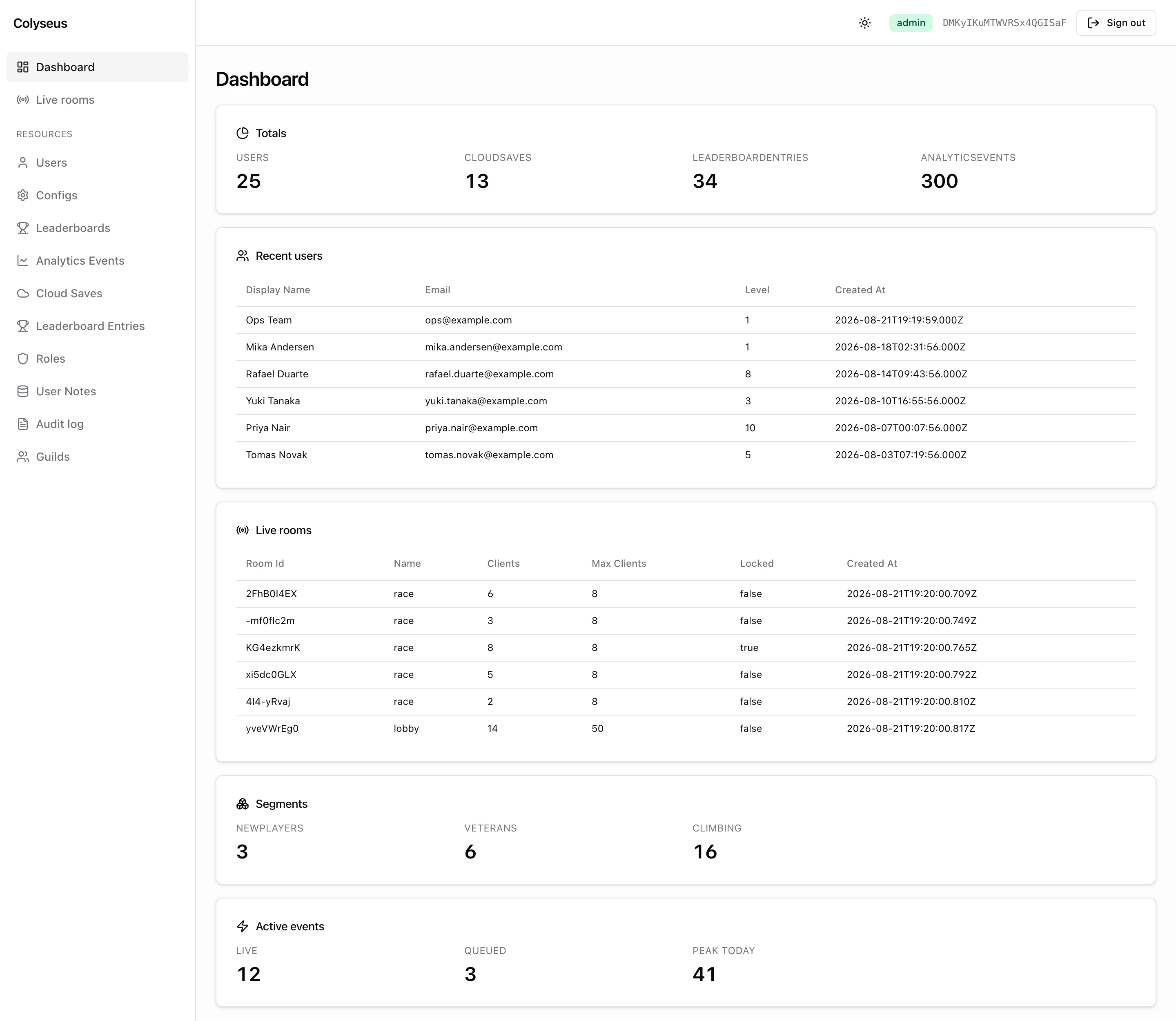 The admin dashboard: totals, recent users and live rooms widgets
